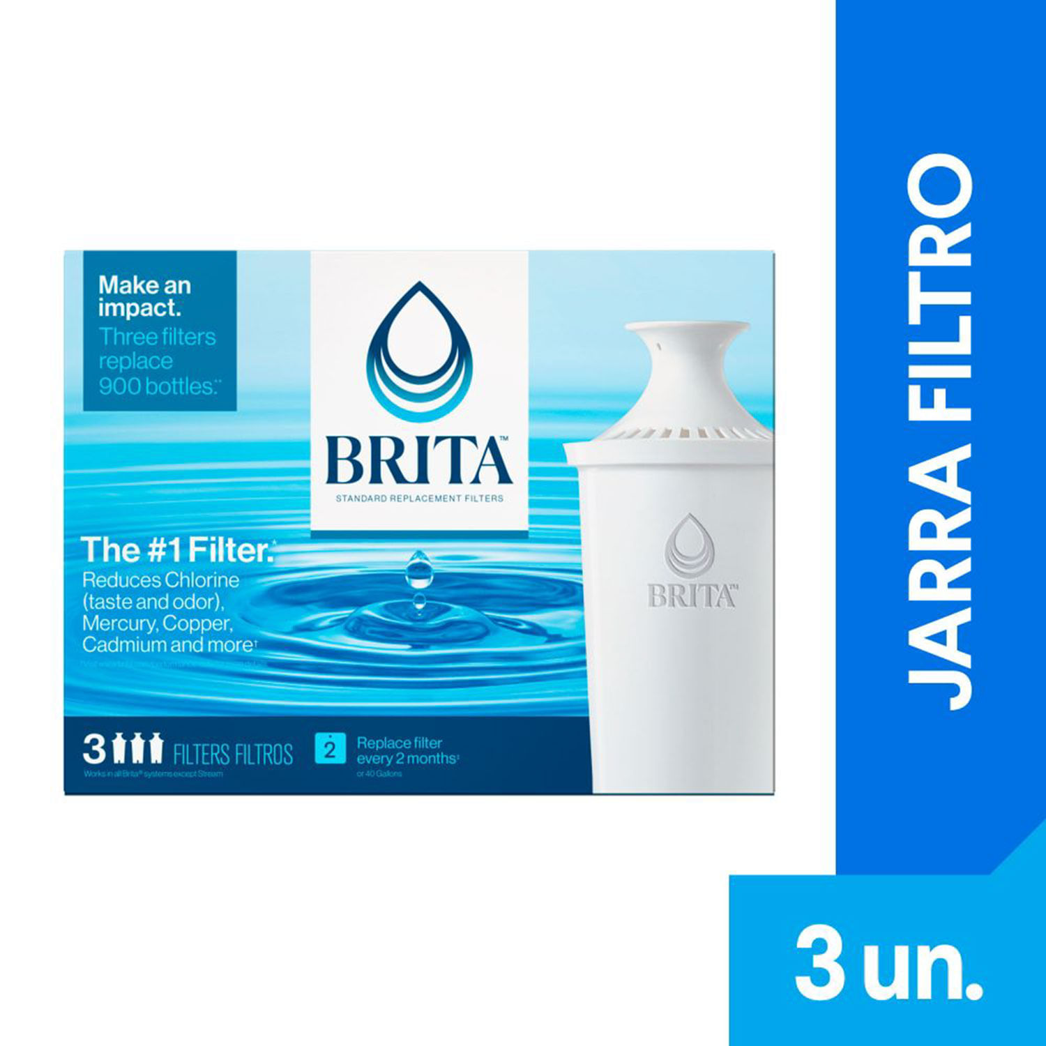 Pack Jarra de Agua con Filtro PHILIPS 2,6l con 6 Filtros